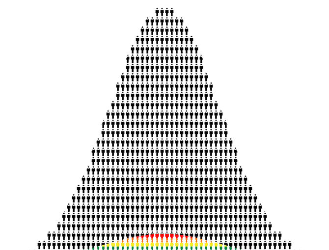 Identifierar sig särskilt begåvade oftare som HBTQ?